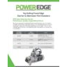 Top Selling Starter & Alternator Part Numbers Product Sheet